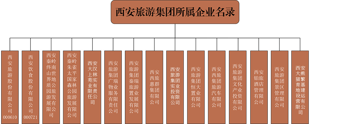 2.26集團組織架構 拷貝222.png